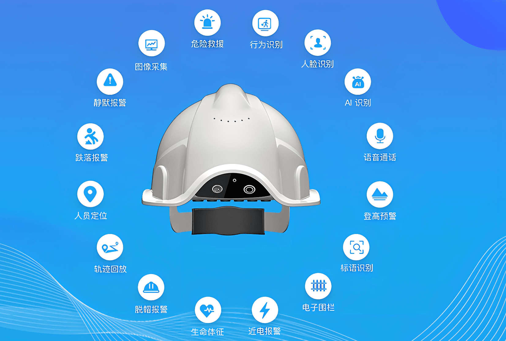 5G智能头盔