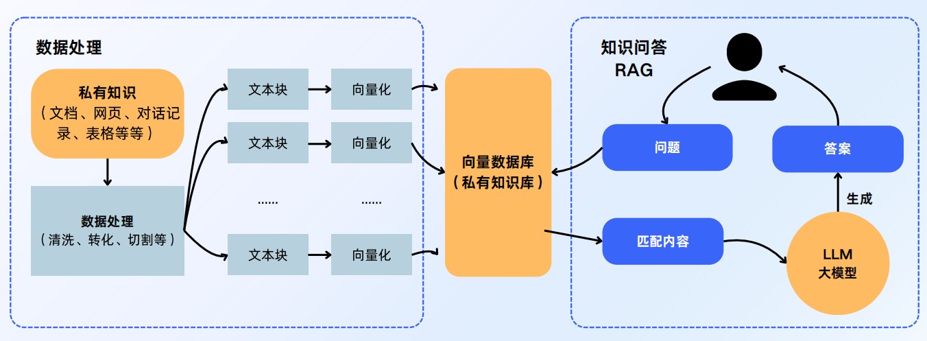 Dingtalk_20240708095830.jpg