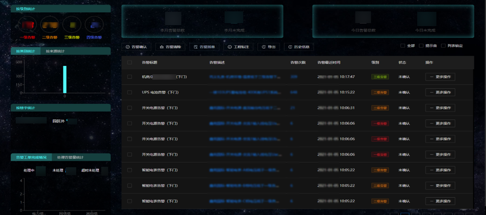 告警 拷贝2.png